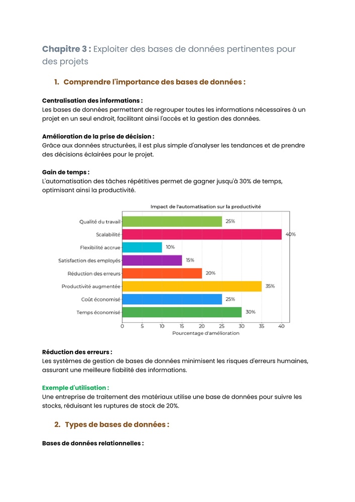 Example Fiche de Révision BTS TM