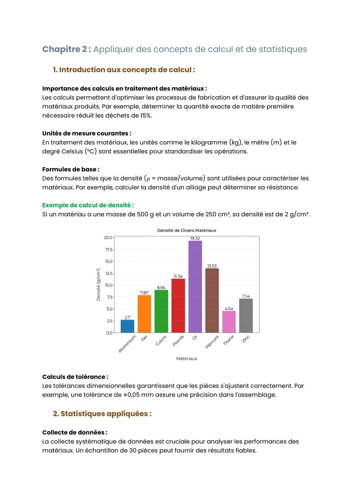 Example Fiche de Révision BTS TM